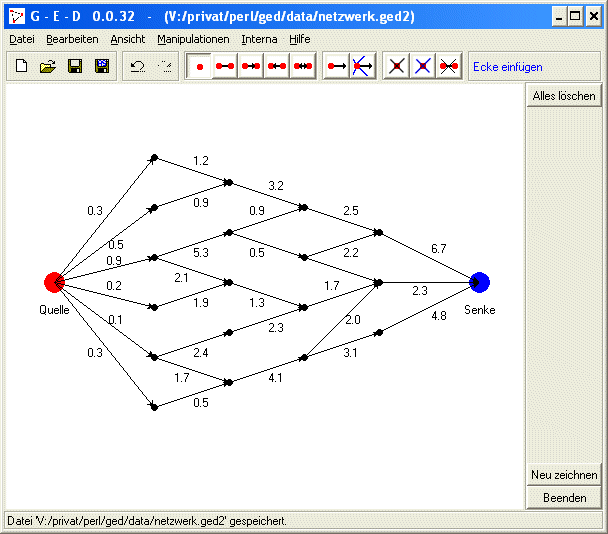 Ein Bild des Grapheneditors mit einem Netzwerk