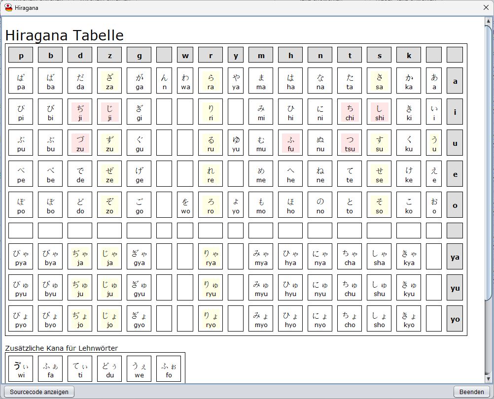 Japanischer_Vokabel_Trainer_021_Hiragana_anzeigen